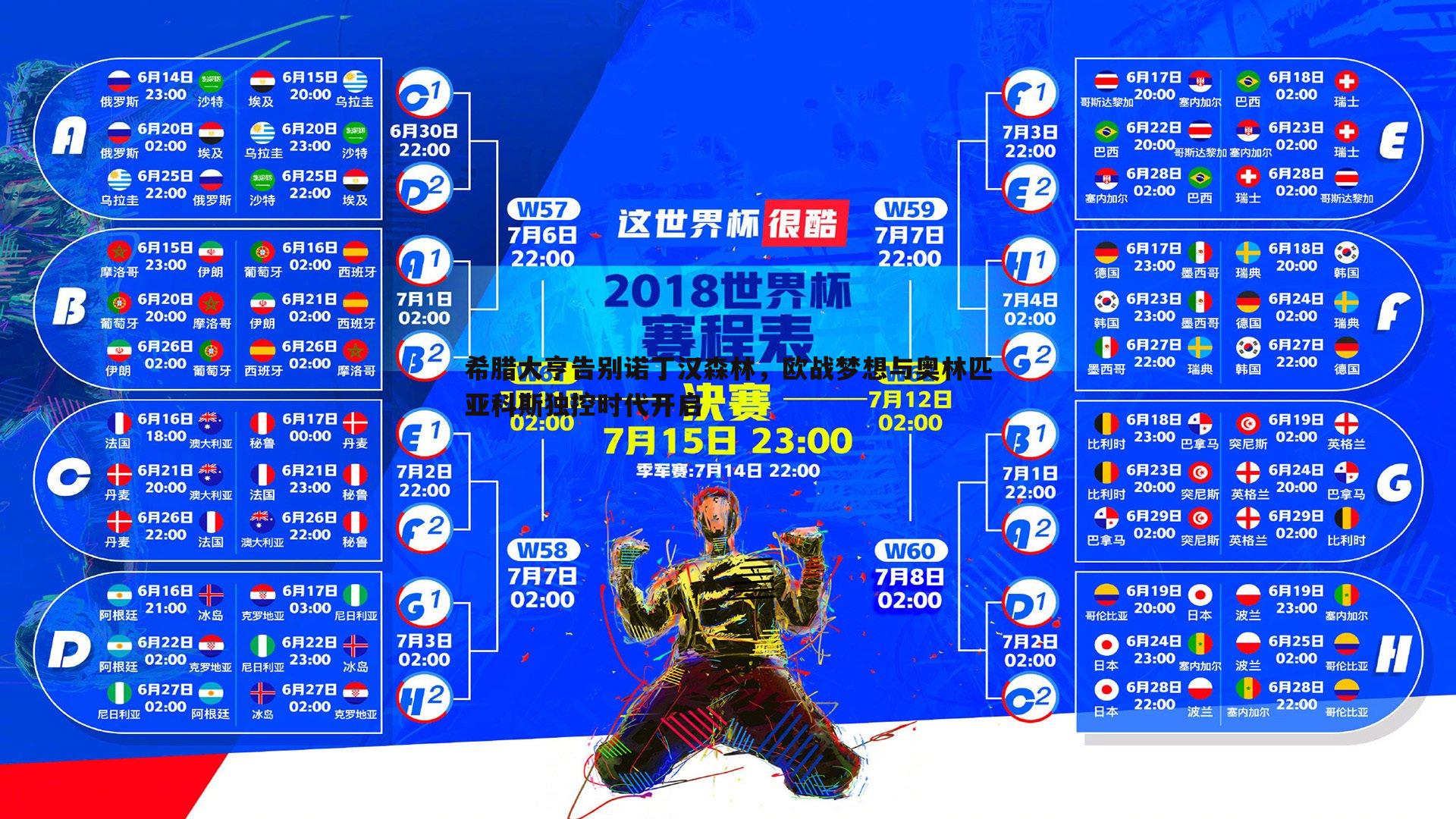 希腊大亨告别诺丁汉森林，欧战梦想与奥林匹亚科斯独控时代开启